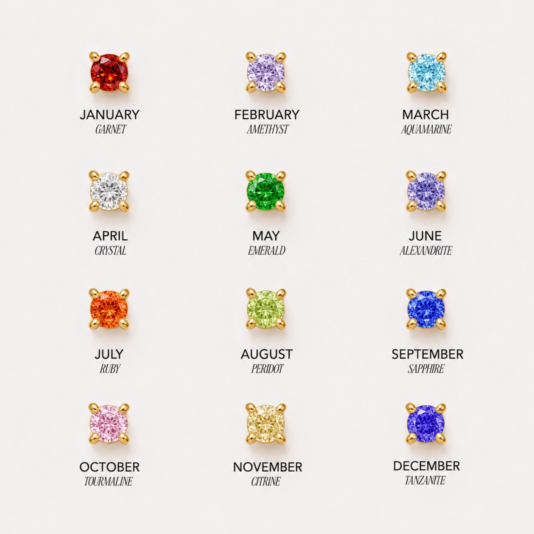 Personalized Gem Chart